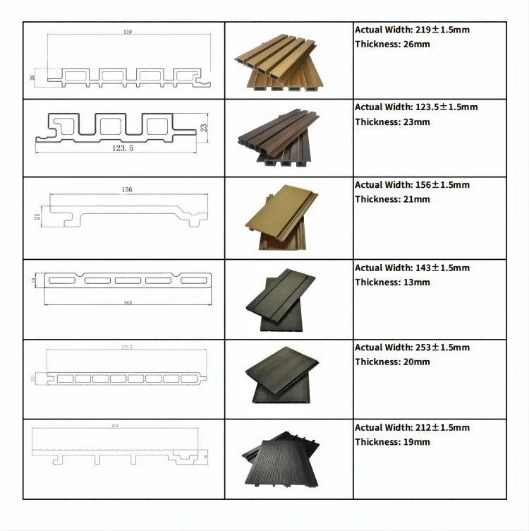 different sizes of exterior wpc wall panel different sizes of exterior wpc wall panel